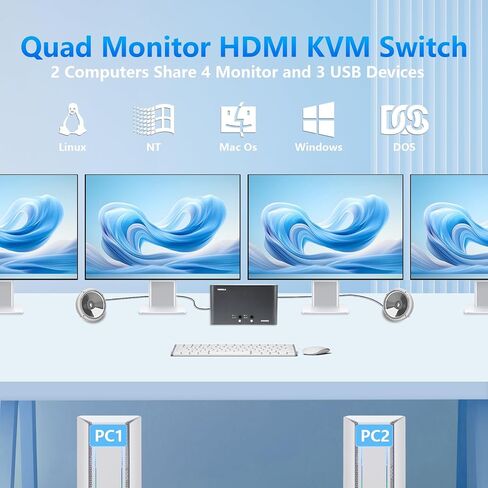 KVM Switch 4 Monitors 2 Computers, HDMI 4K@60Hz KVM Switch with USB3.0, 2 Computers Share One Set of Keyboard, Mouse and Monitors, Supports Windows/Mac/Linux in Kuwait