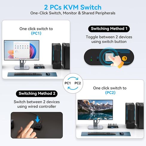 8K@60Hz KVM Switch 1 Monitors 2 Computers Displayport 4K@120Hz in Saudi Arabia