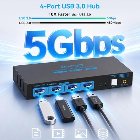 8K@60Hz KVM Switch 1 Monitors 2 Computers Displayport 4K@120Hz in Saudi Arabia