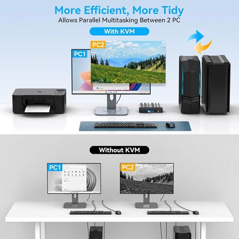 8K@60Hz KVM Switch 1 Monitors 2 Computers Displayport 4K@120Hz in Saudi Arabia