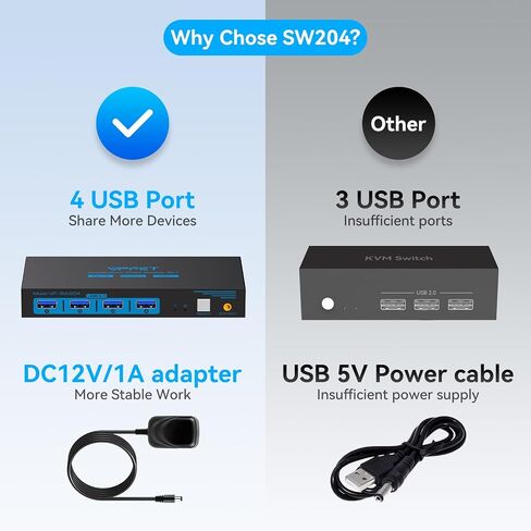 8K@60Hz KVM Switch 1 Monitors 2 Computers Displayport 4K@120Hz in Saudi Arabia