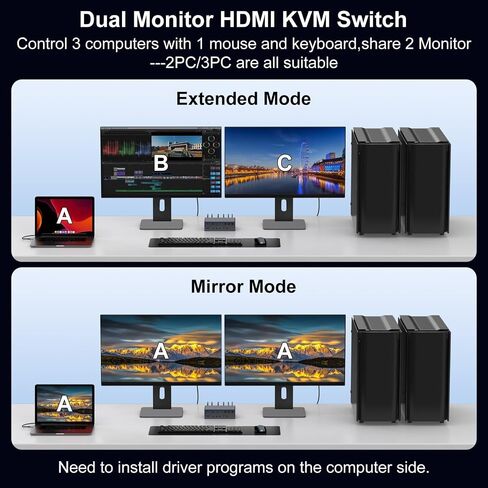 KVM Switch 2 Monitors 3 Computers Docking Station 16-in-1 4K120Hz for M1/M2/M3/M4 with Ethernet EDID, USB 3.0/USB C Thunderbolt 3/4/5 in, 2 HDMI Out Extended/Mirrored Mode for Windows Mac in Saudi Arabia