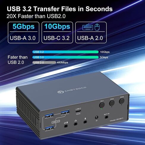 KVM Switch 2 Monitors 3 Computers Docking Station 16-in-1 4K120Hz for M1/M2/M3/M4 with Ethernet EDID, USB 3.0/USB C Thunderbolt 3/4/5 in, 2 HDMI Out Extended/Mirrored Mode for Windows Mac in Saudi Arabia