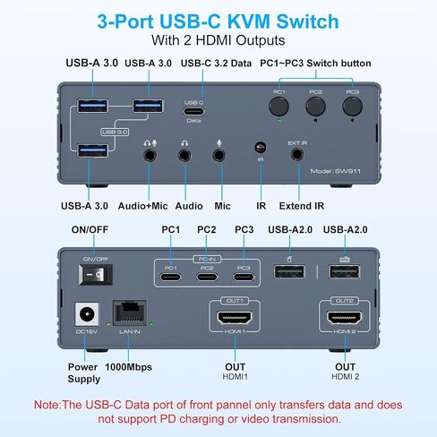 KVM Switch 2 Monitors 3 Computers Docking Station 16-in-1 4K120Hz for M1/M2/M3/M4 with Ethernet EDID, USB 3.0/USB C Thunderbolt 3/4/5 in, 2 HDMI Out Extended/Mirrored Mode for Windows Mac in Saudi Arabia