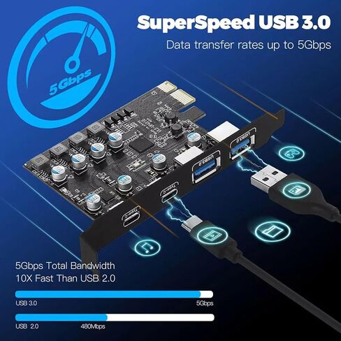 2*USB-A 2*USB-C PCI Express Extension Card for Extension Cable, Game Pad, Flash Drive Universal in Kuwait
