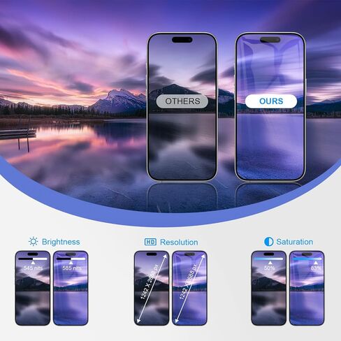 LMQ for iPhone 14 Pro Screen Replacement 6.1''LCD with Repair Tool Kits in Kuwait