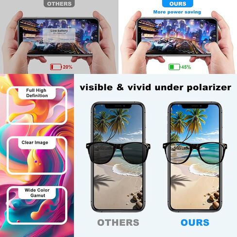 LMQ for iPhone 14 Pro Screen Replacement 6.1''LCD with Repair Tool Kits in Kuwait