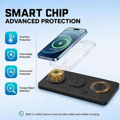 3 in 1 Magnetic Wireless Charger Pad for iPhone 17/16/15/14/13/12 Series, Fast Wireless Charging Station for AirPods 4/3/2 Pro, Raised Charging Pods Design, Magnetic Charging Mat with 24W Adapter in Kuwait
