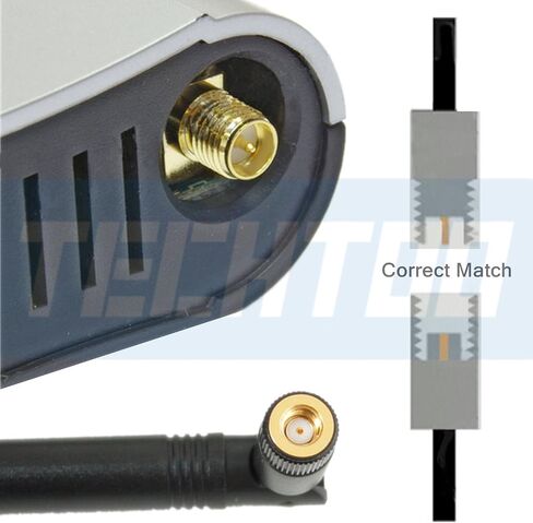 TECHTOO WiFi Antenna Dual Band 7dBi 2.4GHz/5.8GHz with RP-SMA Connector for Wireless Network Router USB Adapter PCI Card IP Camera DJI Phantom Wireless Range Extender FPV UAV Drone in Kuwait