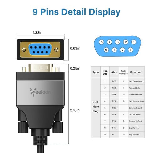 USB 2.0 to Serial Adapter (FTDI Chipset), 5 FT USB A to RS232 Female DB9 Pin Converter Serial Cable with Cable Ties for Windows 11, 10, 8.1, 8, 7, Vista, XP, 2000, Linux and Mac OS X, Mac OS in Kuwait