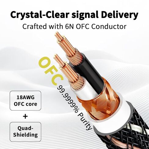 Audiophile RCA to 1/4, Dual RCA to 6.35mm TRS Y Splitter Cable 3.28ft in Saudi Arabia