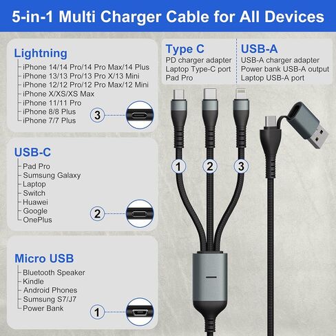 100W USB C Multi Charging Cable 10FT, 5A USB A/C to 3 in 1 Fast Charging Cable with Lightning/Type C/Micro USB, Nylon Braided Universal Charger Cord for iPhone, Samsung, Laptop, Tablet in Kuwait