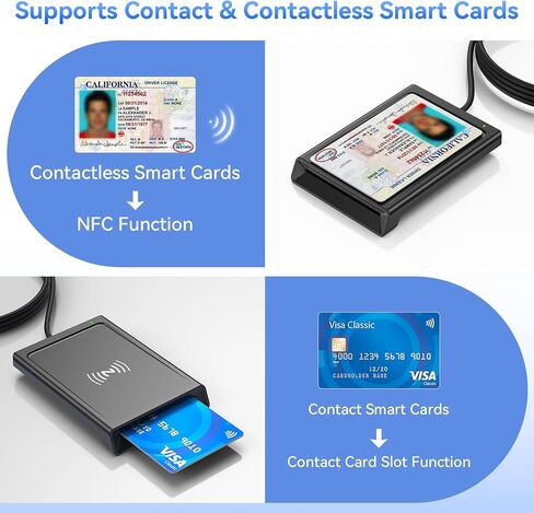[2-in-1 Dual Tech] NFC Reader Writer & CAC Card Reader, USB-A + USB-C Military DOD PIV ID Contact and Contactless Smart Card Reader for Windows, Mac, Linux, Android in Kuwait
