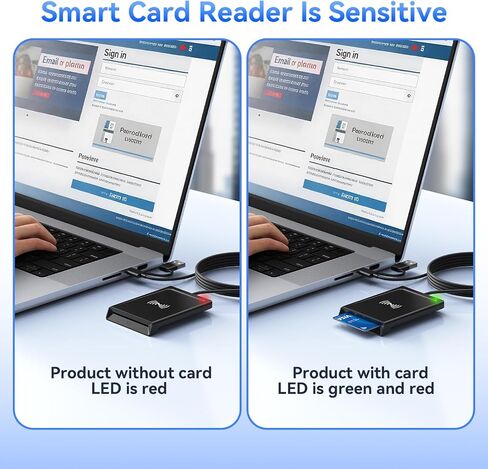 [2-in-1 Dual Tech] NFC Reader Writer & CAC Card Reader, USB-A + USB-C Military DOD PIV ID Contact and Contactless Smart Card Reader for Windows, Mac, Linux, Android in Kuwait