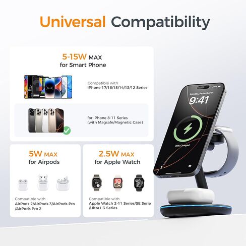 TESSAN 3 in 1 Charging Station Wireless Phone Charger Stand in Saudi Arabia