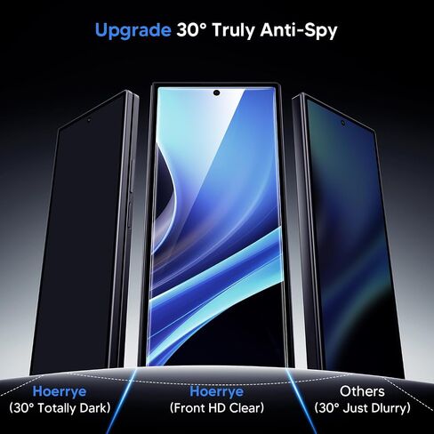 Hoerrye for Samsung Galaxy Z Fold 7 30° Privacy Screen Protector - [with Auto Align Frame Accessories] [2 Pack Inside Flexible TPU Film + 2 Pack Front Tempered Glass] No Creases,No Bubbles in Kuwait