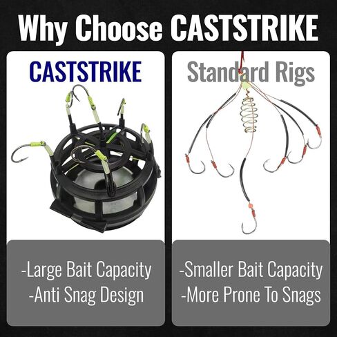 Bait Cage Reverse Bottom Fishing Rigs 6 Hook Anti Snag Trap Kit in Kuwait