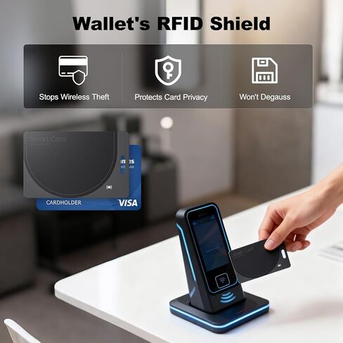 Wallet Tracker Card - Compatible with Apple Find My, Bluetooth Tracker Smart Card Wallet Finder, IP68 Waterproof, Item Locator for Luggage Tags, Passports, Purse (1) in Kuwait