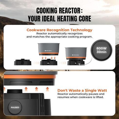 Stoke Voltaics Nomad Cooking System with Bag, Electric Camping Stove 200-1000W with Pan & Pot, 120V Portable Outdoor Cooking Gear Set, Windproof Cookware for RV, EV, Overland, Vanlife, Car Camping in Saudi Arabia