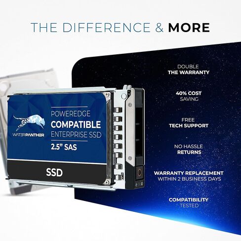 Water Panther 3.84TB SAS 12Gbps 2.5-inch x 15mm Enterprise SSD in 14G/15G/16G Tray Compatible with Dell PowerEdge Servers 0N85XX 0X8F87 R340 R640 R450 R650 C6600 NX440 T440 (Renewed) in Saudi Arabia