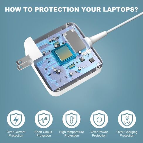 Outlet Freedom, 45W T-Tip Charger for Mac Book Air Model A1466 & A1465 in Kuwait