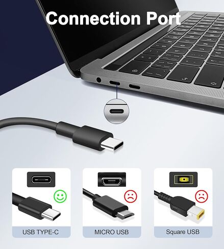 65W USB C Charger Compatible with Dell Latitude 5420 5430 5520 5530 5540 7320 7330 7340 7420 7430 Inspiron 14 7420 7425 16 7620 Chromebook 3100 HA65NM190 LA65NM190 Laptop Charger in Kuwait