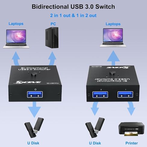 USB 3.0 Switch, Bi-Directional USB Switch 2 in 1 Out / 1 in 2 Out, USB3.0 Switcher Selector for 2 Computers Share Keyboard Mouse Scanner Printer,USB Cable not Included in Kuwait