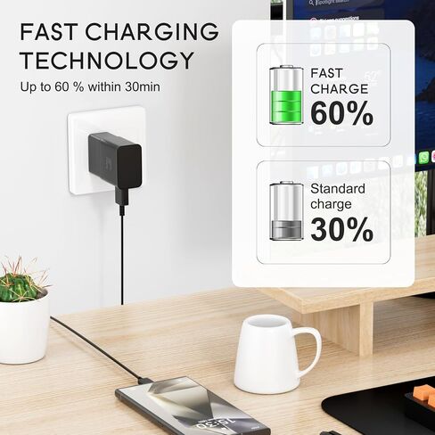 Adaptive Fast Charging Adapter Quick Charge Charging Block in Kuwait
