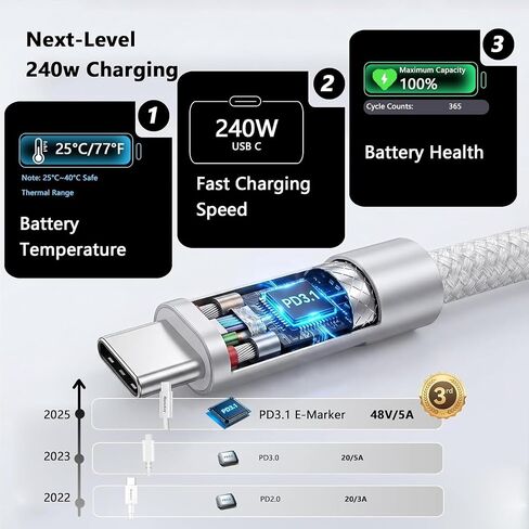 Type C Charger Fast Charging, 30W USB C Fast Charger with Fast Charging Cord Type C for iPhone 17 16 15 14 Pro Max/Pro/Air/Plus (6.6FT) in Kuwait