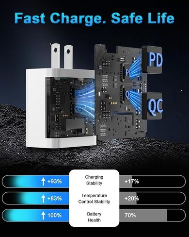 Type C Charger Fast Charging, 30W USB C Fast Charger with Fast Charging Cord Type C for iPhone 17 16 15 14 Pro Max/Pro/Air/Plus (6.6FT) in Kuwait