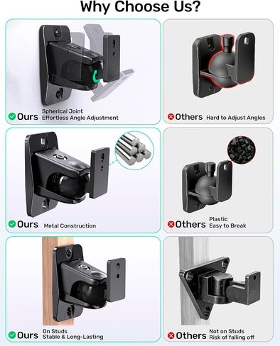 Surround Sound Rear Speaker Wall Mount 2 Pack, Keyhole Mount, Holds 11 lbs in Kuwait