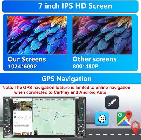 Car Radio for Toyota 4Runner 2003-2009, Tundra 2003-2006, Sequoia 2003-2007，Highlander 2001-2007，RAV4 2001-2008,FJ Cruiser 2003-2010 7" IPS Touchscreen Carplay Android Auto, AM/FM BT Backup Camera in Kuwait