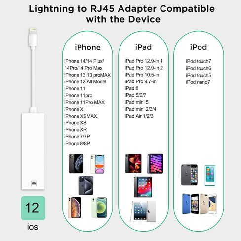 Lightning to RJ45 Ethernet Adapter,Plug and Play, Compatible with iPhone 14/13/12/11/XS/XR/X/8/7/iPad/iPod, Supports 100Mbps in Kuwait