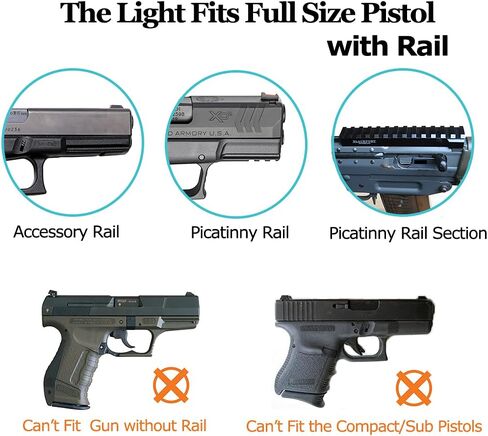 500 Lumens LED Rail Mount Tactical Gun Flashlight Pistol Light with Strobe, Quick Release for Hunting, Black in Kuwait