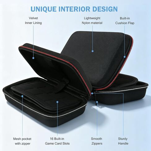 Qblahip Carrying Case Compatible with Nintendo 3DS XL/Nintendo New 3DS, 3DS in Kuwait