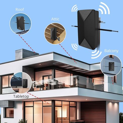 ANTOP AT-406BV Flat Panel Mini Big Boy Indoor and Outdoor Smartpass Amplified HDTV Antenna with High Gain and Built-in 4G LTE Filter – Up to 80 Miles Long Range in Kuwait