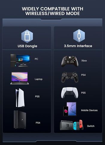 EKSA Wireless Gaming Headset for PC, PS5,PS4, Switch, Gaming Headphone with ENC Noise Cancelling Microphone, 7.1 Surround Sound, USB Computer Headset, 50mm Driver, 36H Battery, RGB Light in Kuwait