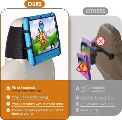 2 Pack Universal Tablet Holder - Compatible with 7-12.9 inch Tablets & Switch Game Machine - Car Headrest Mount with Adjustable Angle & Safe Silicone Holder - Fits Most Cars in Kuwait