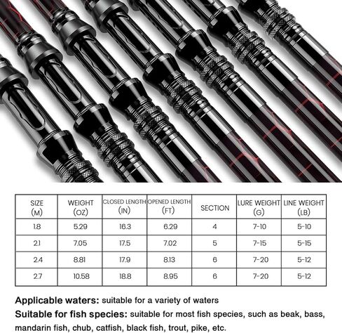 QudraKast Fishing Rod and Reel Combos - High Precision Machined Pattern Telescopic Fishing Pole and 12+1 Full Metal Ultra Smooth Spinning Reel Combos with Carrier Bag in Kuwait