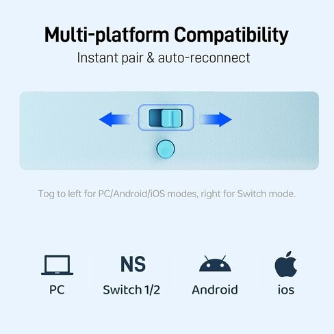 GuliKit ES PRO Wireless PC Controller –3.25ms Low Latency, TMR Joysticks in Kuwait