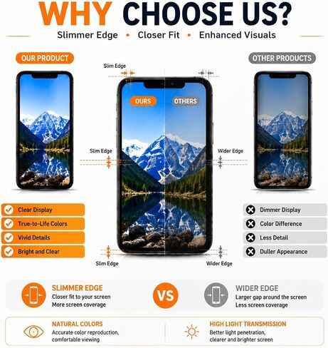 LMQ for iPhone 11 Pro Screen Replacement 5.8''LCD with Repair Tool Kits in Kuwait