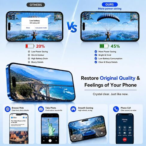 LMQ for iPhone 11 Pro Screen Replacement 5.8''LCD with Repair Tool Kits in Kuwait