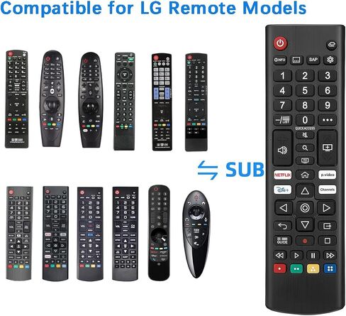 (Pack of 2) Universal Remote for LG Smart TV in Kuwait