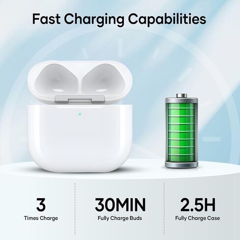 Compatible for AirPods 4 Wireless Charging Case Replacement in Kuwait