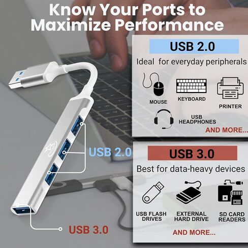 Red Star Tec USB C and USB A Hub Bundle, 2 Bundle 4 Port USB Multiport Adapters with USB 3.0 and USB 2.0 Ports, High Speed Data Transfer up to 5Gbps, Portable Aluminum USB Port Expanders for Laptop in Kuwait