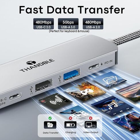5 in 1 USB C Hub, 4K USBC to HDMI Multiport Adapter for Laptop/Mac in Kuwait
