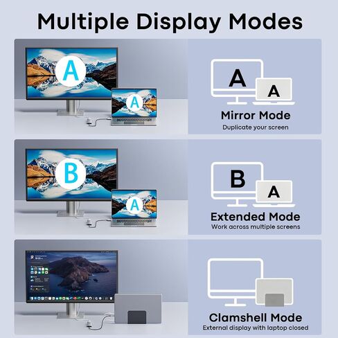 5 in 1 USB C Hub, 4K USBC to HDMI Multiport Adapter for Laptop/Mac in Kuwait