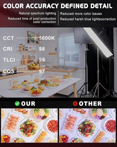 IFOOTAGE SL 60DN COB LED Light,70W Video Light with Carry Bag,5600K in Kuwait