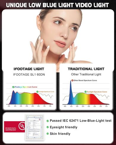 IFOOTAGE SL 60DN COB LED Light,70W Video Light with Carry Bag,5600K in Kuwait