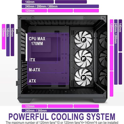 FOIFKIN M9 PC Case - Walnut Front pane Pre-Installed 7 PWM ARGB Fan, Micro-ATX Computer case, Gaming PC Case, 270° Panoramic Glass, 360MM RAD Support, Type-C, FOIFKIN (Black Walnut) in Kuwait